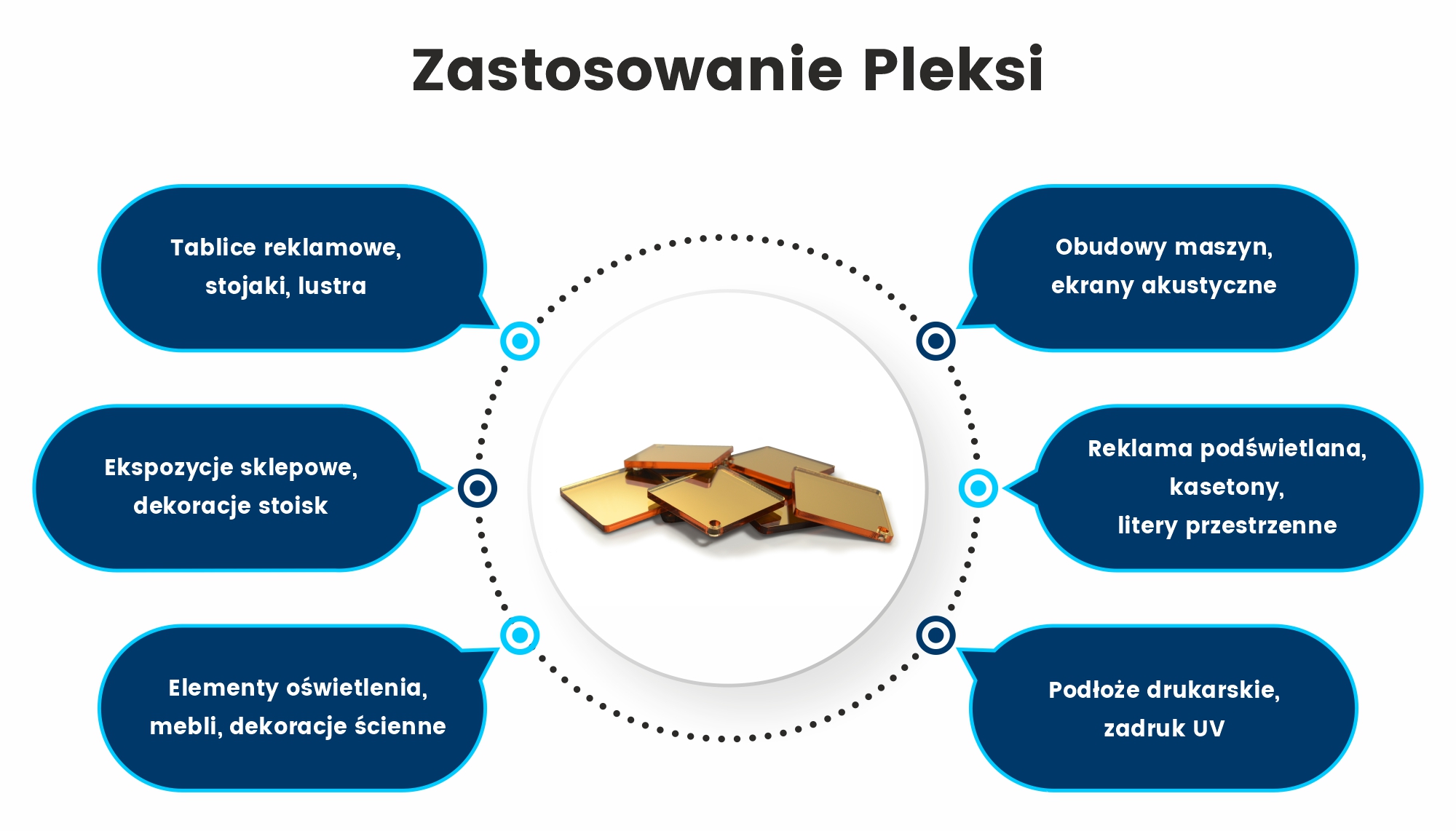 Złota pleksi lustrzana 3 mm w ciepłym miodowym kolorze